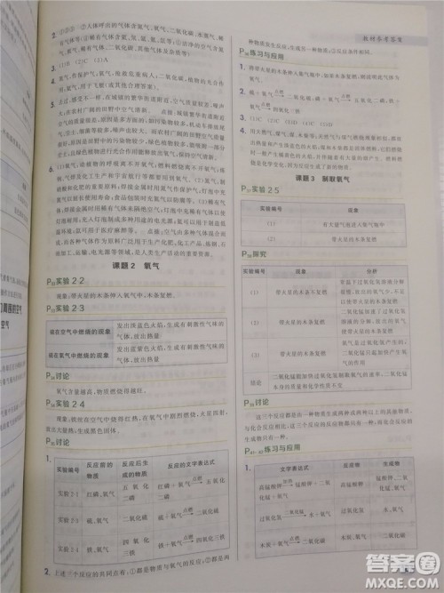2018新版状元笔记教材详解九年级化学上册人教版参考答案 2018新版状元笔记教材详解九年级化学上册人教版参考答案