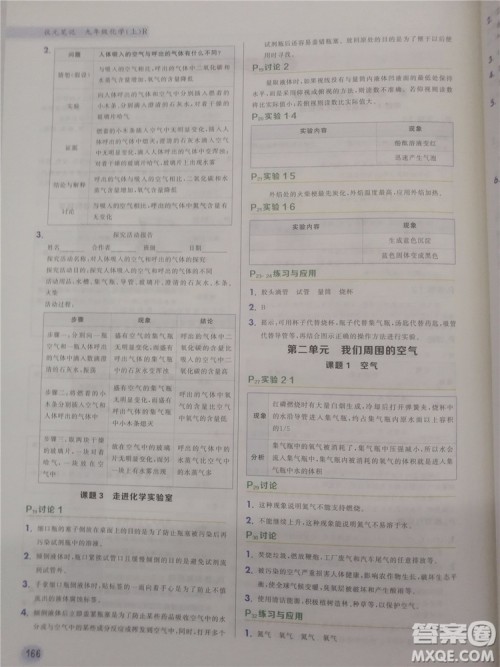 2018新版状元笔记教材详解九年级化学上册人教版参考答案 2018新版状元笔记教材详解九年级化学上册人教版参考答案