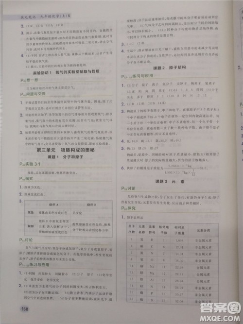 2018新版状元笔记教材详解九年级化学上册人教版参考答案 2018新版状元笔记教材详解九年级化学上册人教版参考答案