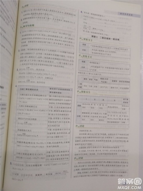 2018新版状元笔记教材详解九年级化学上册人教版参考答案 2018新版状元笔记教材详解九年级化学上册人教版参考答案