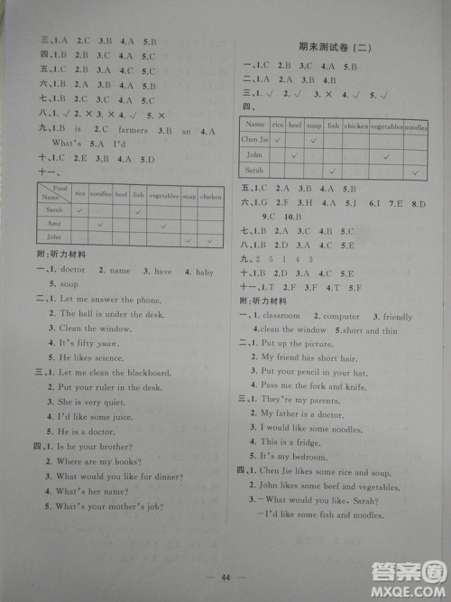 2018秋版课堂小作业课课优四年级上册英语人教版参考答案