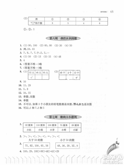 2019年从课本到奥数一年级第二学期B版参考答案 2019年从课本到奥数一年级第二学期B版参考答案