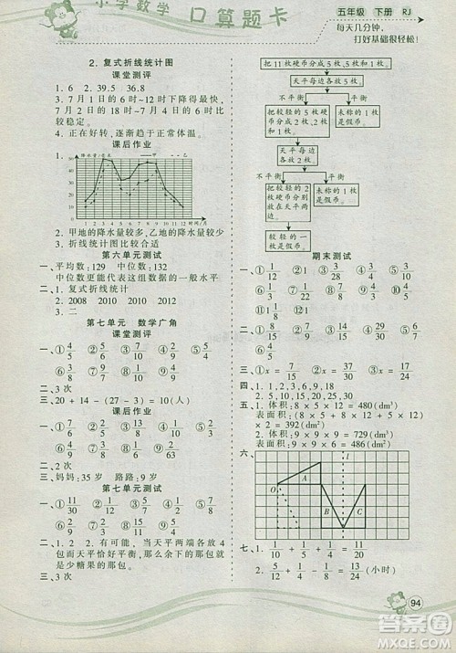 2019年波波熊系列小学数学口算题卡五年级下册人教版参考答案
