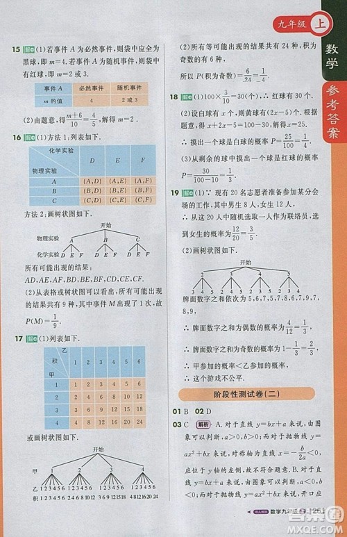 2018人教版1加1轻巧夺冠课堂直播九年级上册数学参考答案