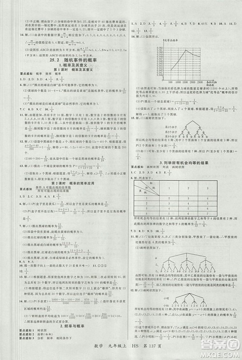 2018年品至教育一线课堂九年级数学上册参考答案