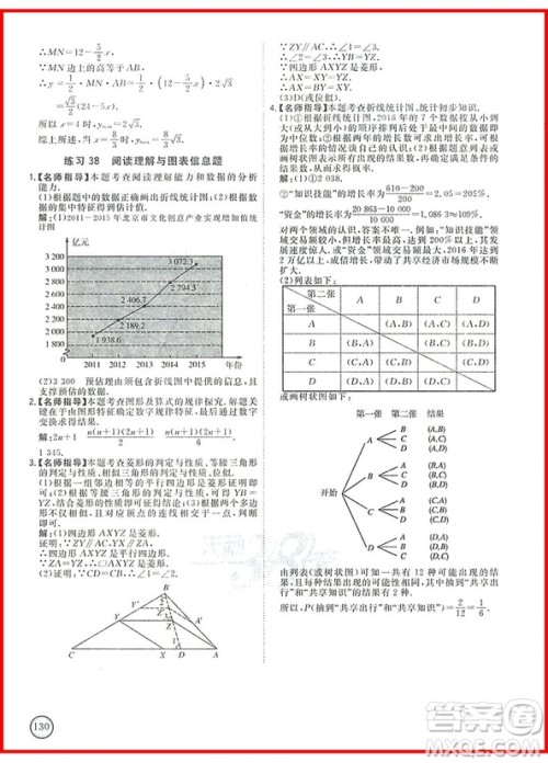 2019年天利38套中考真题随时练初中数学通用版参考答案