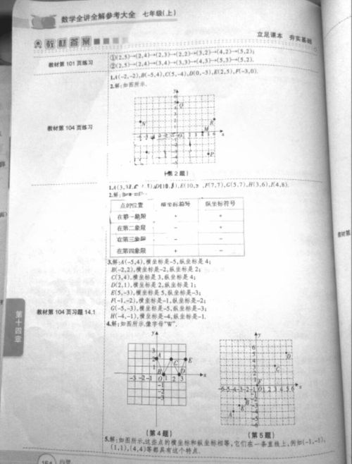 2018年七年级教材课本数学上册人教版参考答案 2018年七年级教材课本数学上册人教版参考答案
