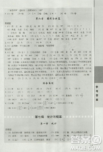 2019版全国68所名牌小学题库精选数学参考答案