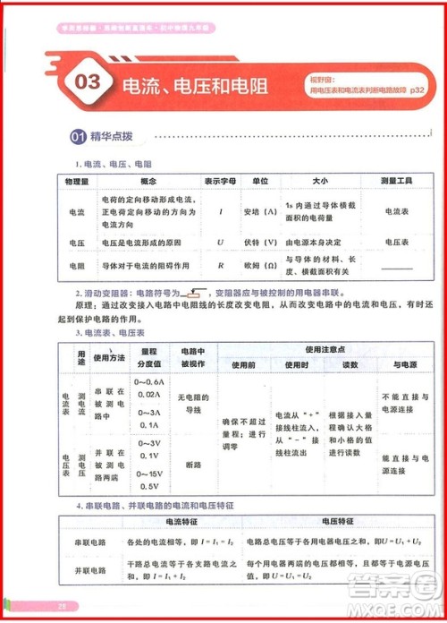 2018新版学而思秘籍思维创新直通车初中物理九年级参考答案 2018新版学而思秘籍思维创新直通车初中物理九年级参考答案