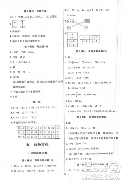 能力培养与测试2018人教版五年级上册数学参考答案