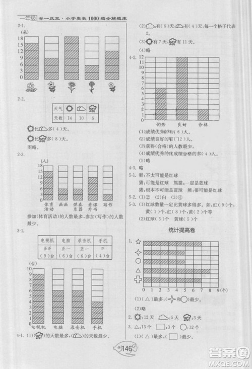 举一反三奥数1000题全解一年级2018年参考答案