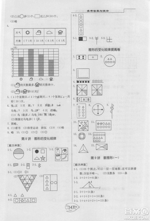 举一反三奥数1000题全解一年级2018年参考答案