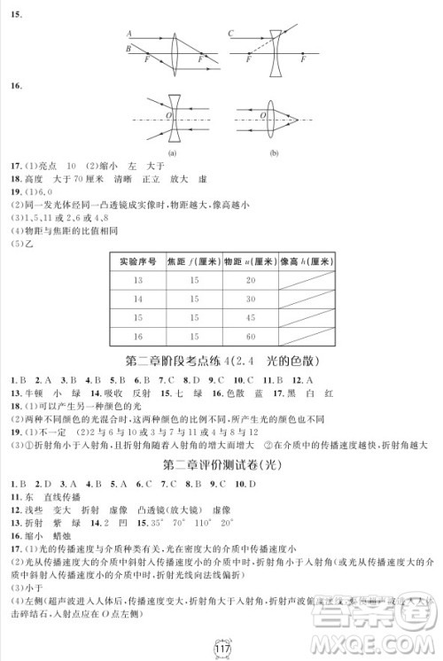 2018年金试卷八年级上册物理参考答案