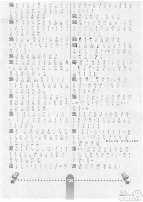 2018年海淀全新升级版口算题卡五年级上册数学参考答案