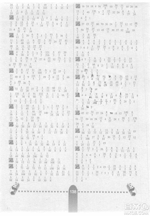 2018年海淀全新升级版口算题卡五年级上册数学参考答案