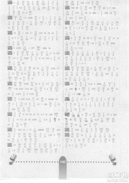 2018年海淀全新升级版口算题卡五年级上册数学参考答案