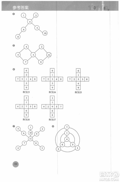 图解小学数学思维训练题三年级2018年最新参考答案