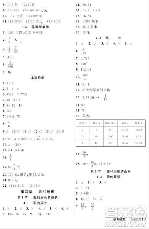 2018年钟书金牌新教材全解六年级上数学参考答案 2018年钟书金牌新教材全解六年级上数学参考答案