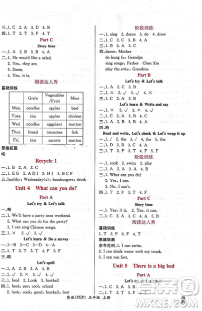 2018小学5五年级上册英语课时练同步导学案练习册人教版答案