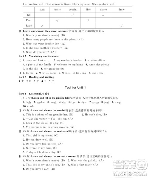 2018年上海作业四年级上英语牛津N版参考答案