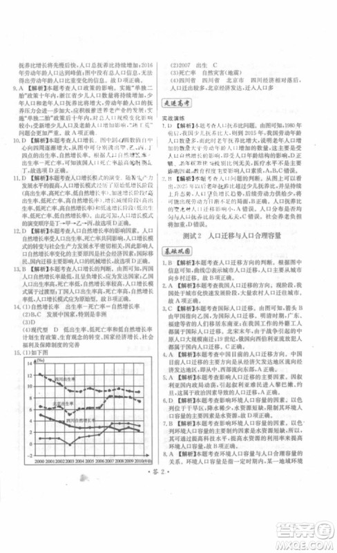 2018年对接高考单元专题测试卷地理必修2中图版参考答案 2018年对接高考单元专题测试卷地理必修2中图版参考答案