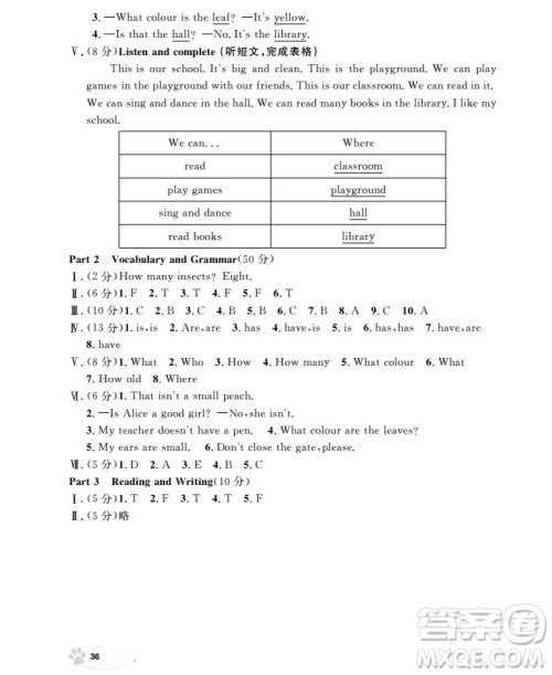 2018年上海作业英语N版全新修订版三年级上册参考答案 2018年上海作业英语N版全新修订版三年级上册参考答案