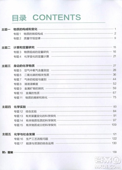 2018新版学而思初中化学压轴题秘籍参考答案