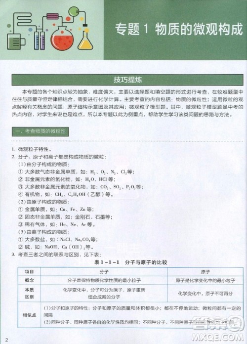 2018新版学而思初中化学压轴题秘籍参考答案 2018新版学而思初中化学压轴题秘籍参考答案