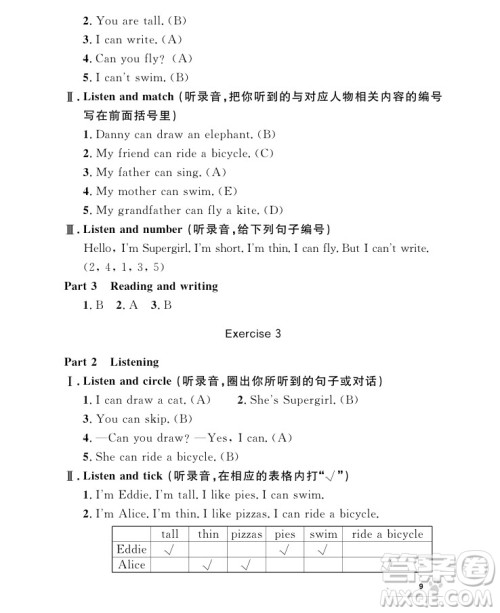 2018年钟书金牌上海作业英语N版2年级上册参考答案 2018年钟书金牌上海作业英语N版2年级上册参考答案