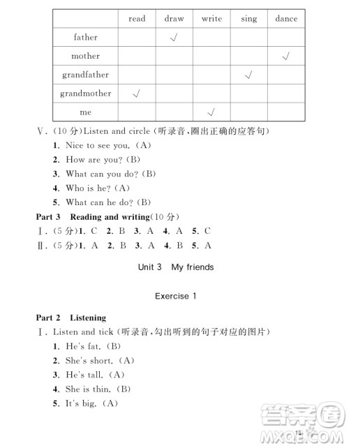 2018年钟书金牌上海作业英语N版1年级上参考答案