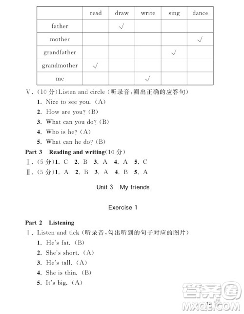 2018年钟书金牌上海作业英语N版1年级上参考答案 2018年钟书金牌上海作业英语N版1年级上参考答案