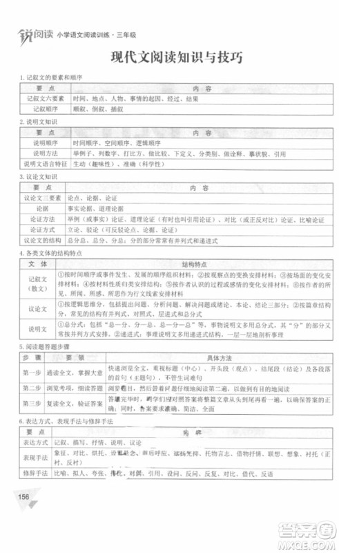 锐阅读2018小学语文阅读训练100篇三年级参考答案