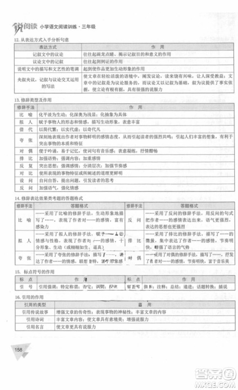 锐阅读2018小学语文阅读训练100篇三年级参考答案 锐阅读2018小学语文阅读训练100篇三年级参考答案