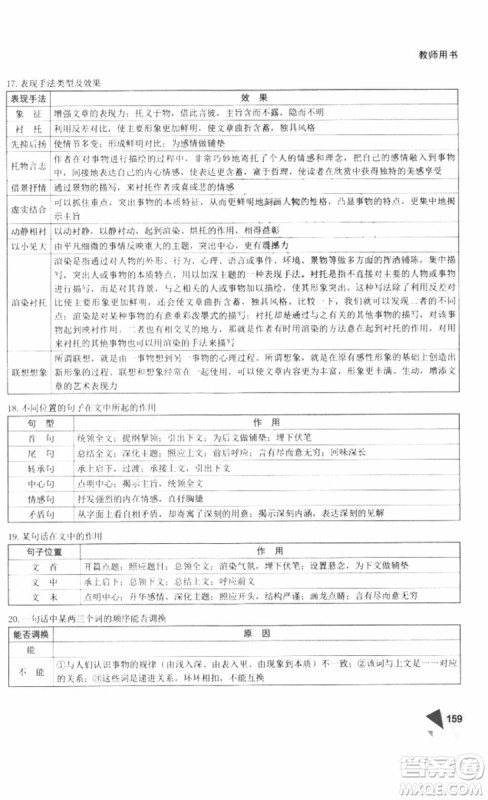 锐阅读2018小学语文阅读训练100篇三年级参考答案