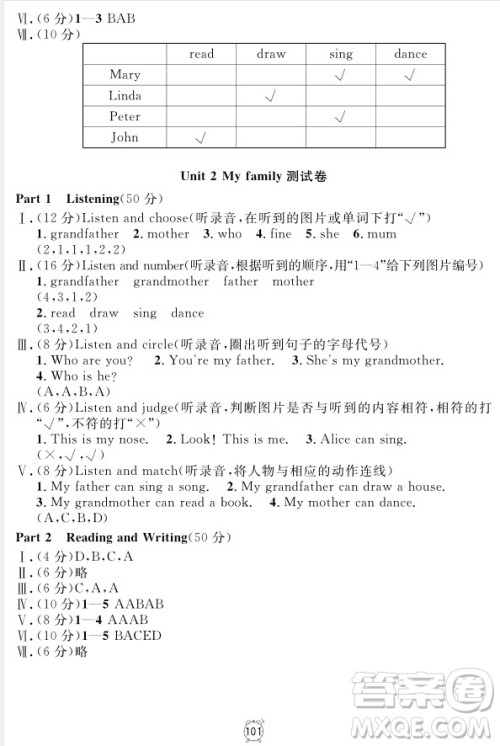 2018全新版英语钟书金牌金试卷一年级上册参考答案