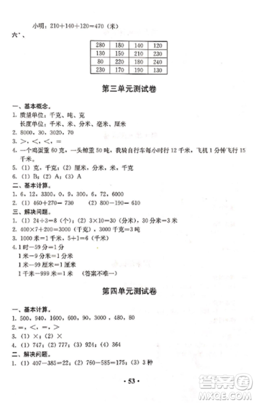 2018新版人教金学典同步解析与测评数学三年级上册答案
