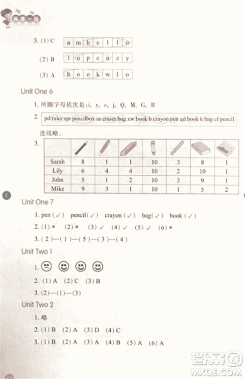 2018每课一练英语人教版三年级上册参考答案 2018每课一练英语人教版三年级上册参考答案