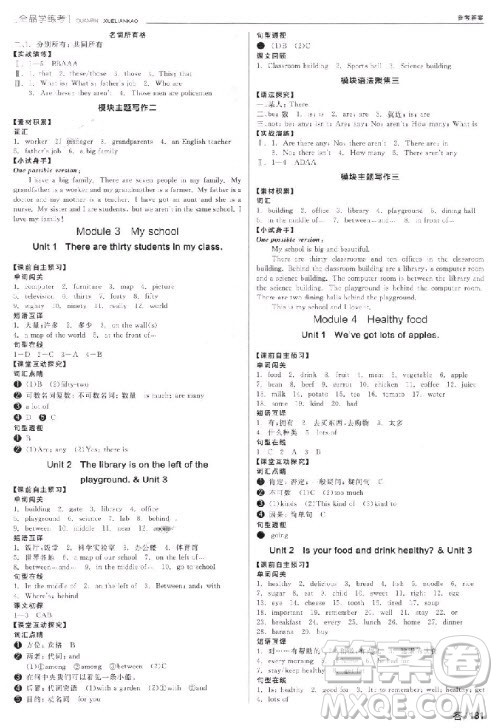 9787806202944全品学练考英语2018答案