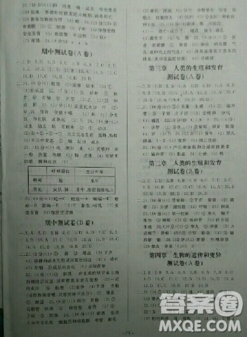 2018年单元自主测试卷八年级上生物参考答案