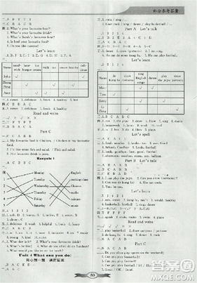 2018年同步导学与优化训练英语五年级上册人教版PEP答案 2018年同步导学与优化训练英语五年级上册人教版PEP答案