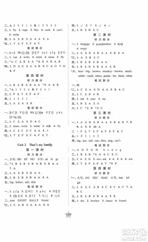 2018交大之星课后精练卷二年级英语上册参考答案 2018交大之星课后精练卷二年级英语上册参考答案