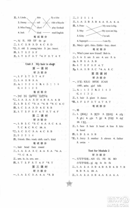 2018交大之星课后精练卷二年级英语上册参考答案 2018交大之星课后精练卷二年级英语上册参考答案