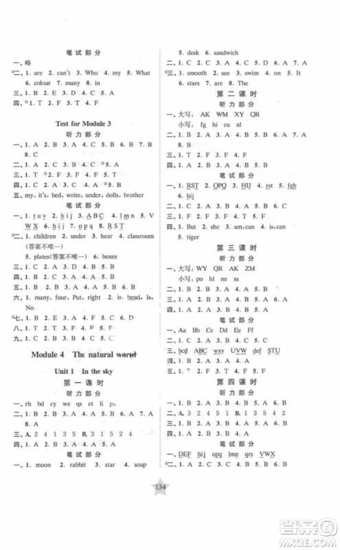 2018交大之星课后精练卷二年级英语上册参考答案 2018交大之星课后精练卷二年级英语上册参考答案