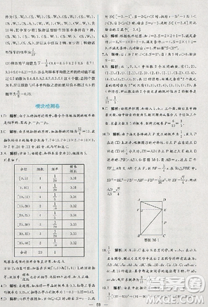 2018版同步导学案课时练数学必修3人教A版参考答案