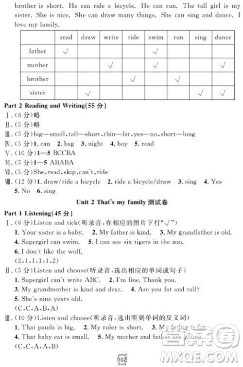 钟书金牌金试卷英语N版二年级上满分训练与测试2018参考答案 钟书金牌金试卷英语N版二年级上满分训练与测试2018参考答案