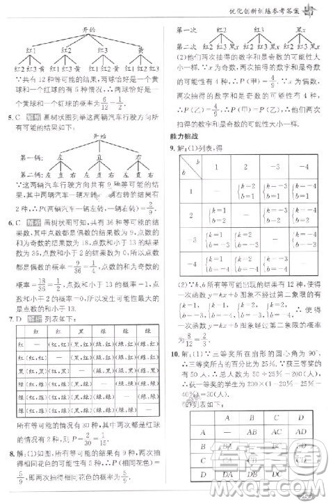 2018教材1+1九年级上册数学人教版参考答案