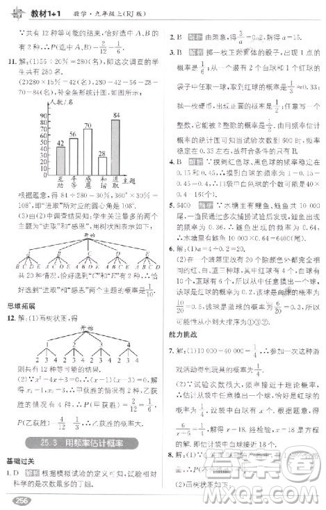 2018教材1+1九年级上册数学人教版参考答案