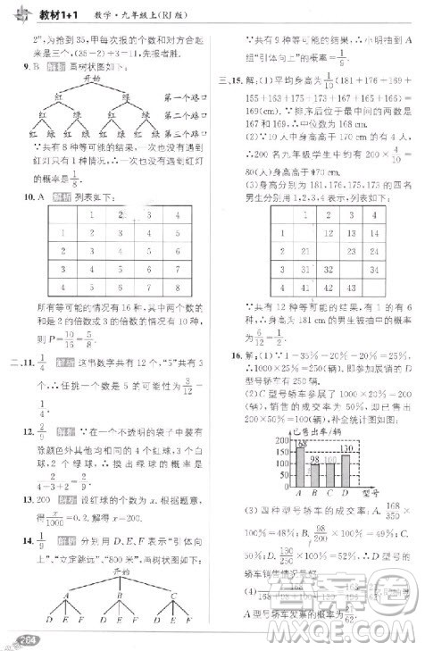 2018教材1+1九年级上册数学人教版参考答案