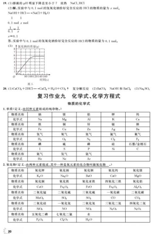 2018全新修订版钟书金牌上海作业九年级上化学参考答案