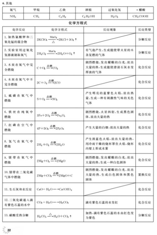 2018全新修订版钟书金牌上海作业九年级上化学参考答案